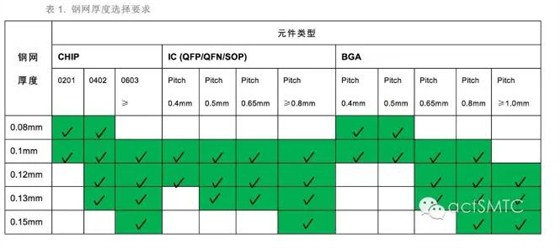 QQ截圖20170103112040