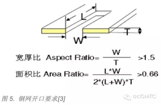 QQ截圖20170103112059