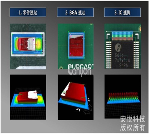3D AOI 韓國MIRTEC美陸(美德客)MV-6e OMNI