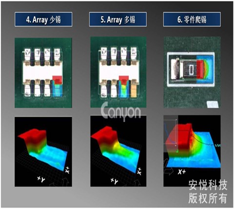 3D AOI 韓國MIRTEC美陸(美德客)MV-6e OMNI