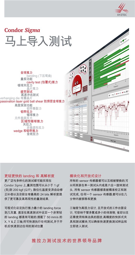 XYZTEC推拉力測試機Condor_Sigma中文彩頁_04