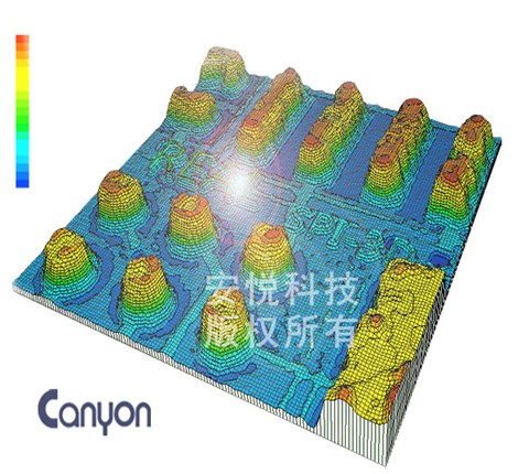 錫膏測厚儀 REAL SPI7800