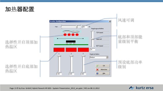 HR600-全自動返修工作站JH-13
