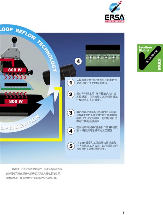 550AERSA原稿彩頁-6