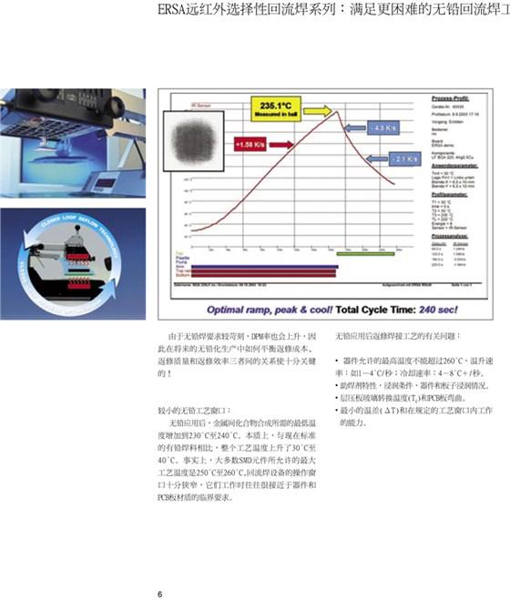 550AERSA原稿彩頁-7