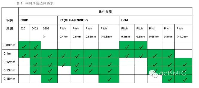QQ截圖20170103112040