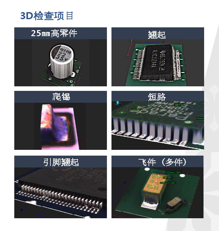 離線3D AOI MV-3 OMNI彩頁(yè)2018_頁(yè)面_05