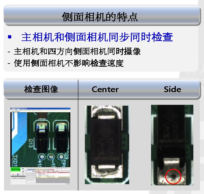 離線3D AOI MV-3 OMNI彩頁(yè)2018_頁(yè)面_07