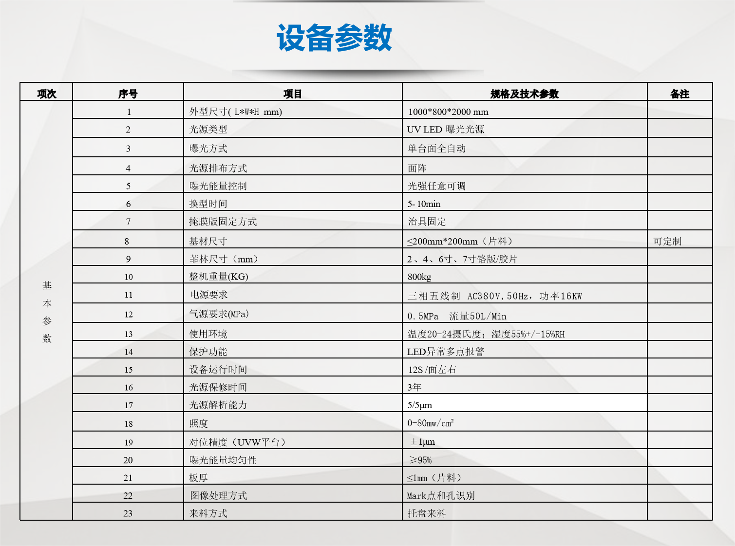 微信圖片_20240509161411