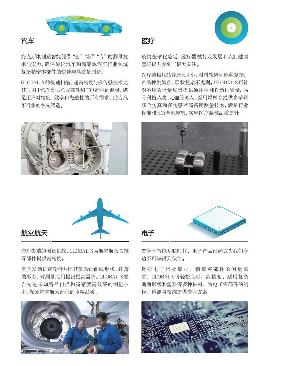 樣本-GLOBAL S-CN-2022-WEB.pdf.c8f3a1109adcf0b3b79e316701a18d6c.20250222225527313_14