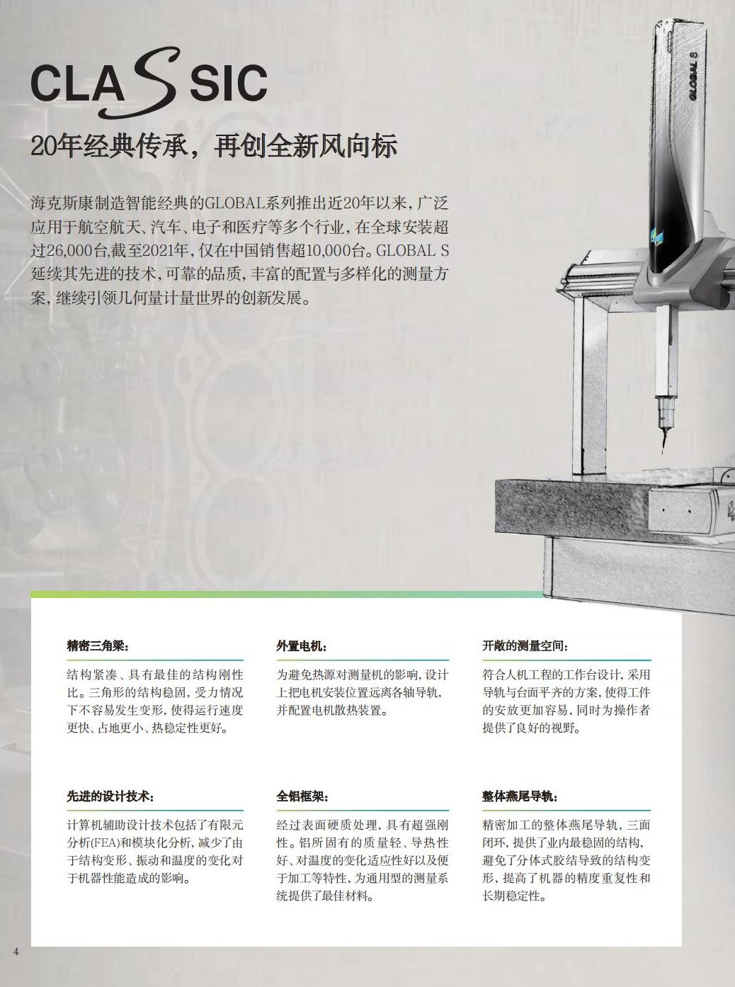 樣本-GLOBAL S-CN-2022-WEB.pdf.c8f3a1109adcf0b3b79e316701a18d6c.20250222225527313_03