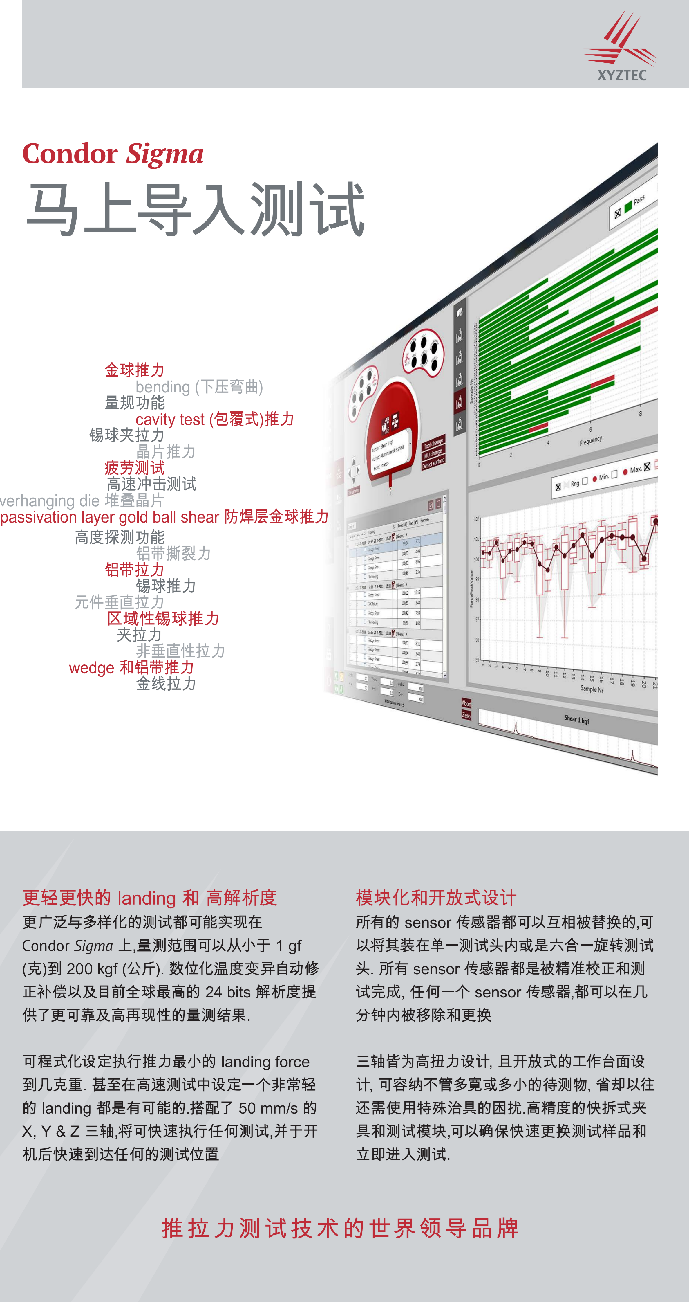 XYZTEC推拉力測試機Condor_Sigma中文彩頁_04
