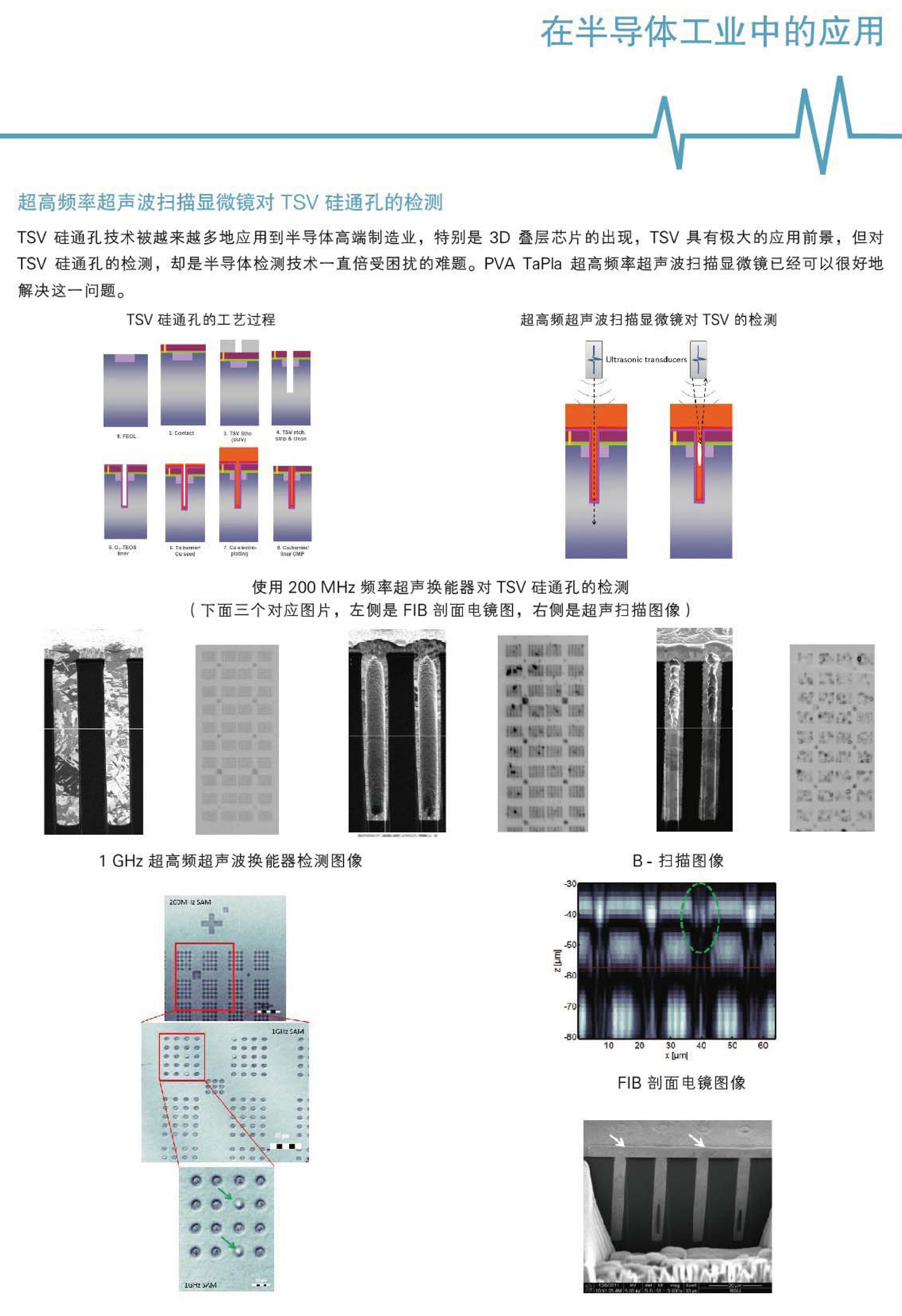32頁(yè)彩頁(yè)2023_25